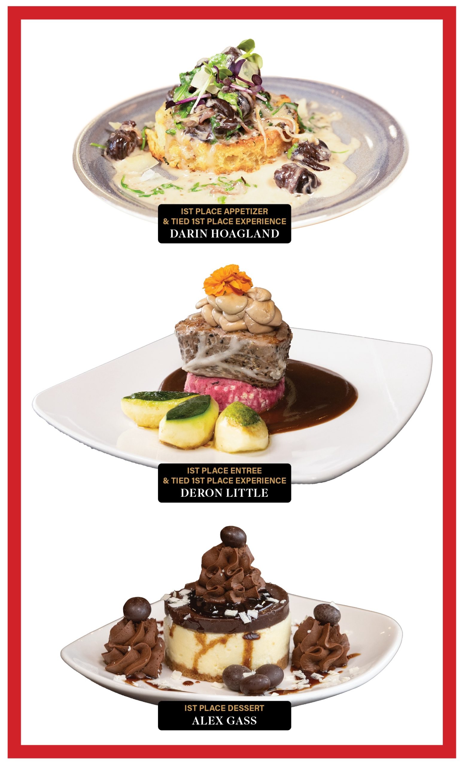 Top Chefs 2024 – Cityview